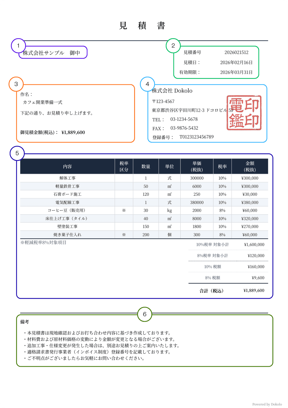 번호가 표시된 일본 견적서 샘플