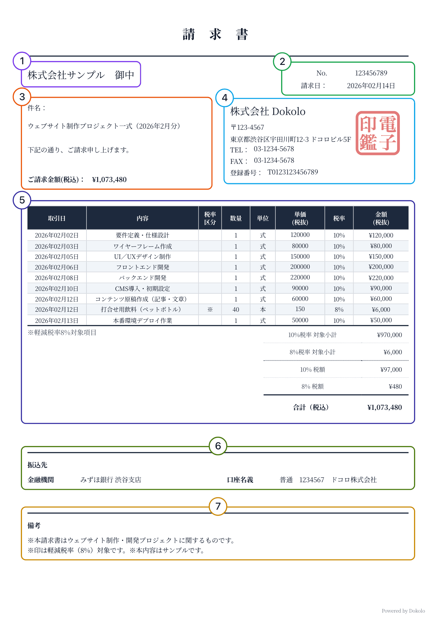 Work Sample Name Writing How to Write an Invoice in Japan (請求書): A Numbered Sample and the ...