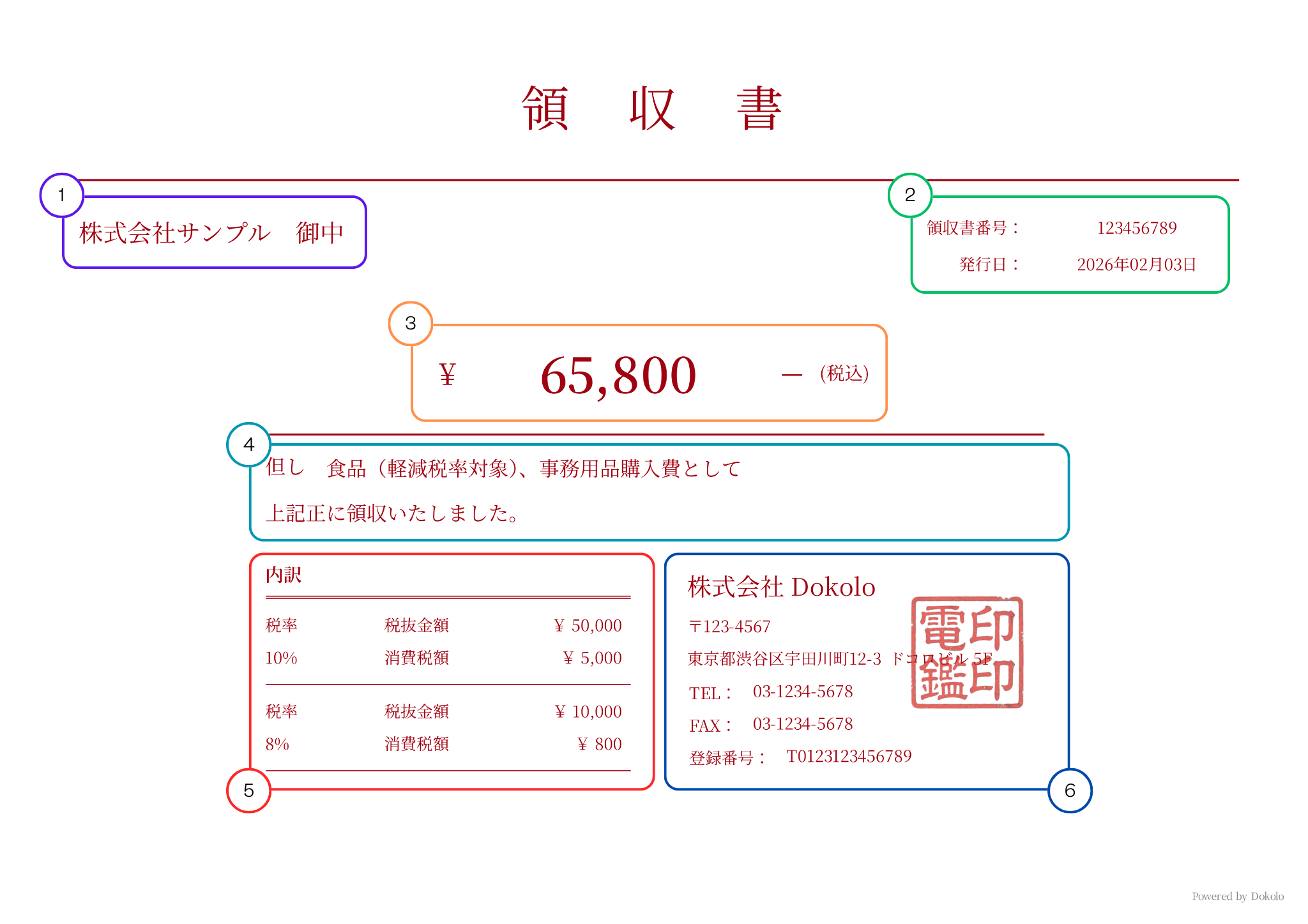 receipt-guide-annotated.png